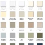 charte de couleur aluminium